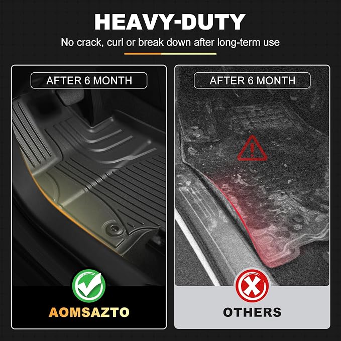 AOMSAZTO Floor Mats Compatible with 2013-2018 Toyota RAV4 All Weather Floor Liner TPE Custom Fit Mats for Toyota RAV4 1st & 2nd Row Car Mats