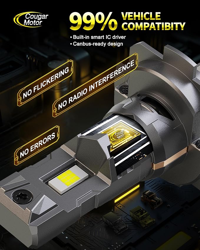 Cougar Motor H7 Bulbs, No Adapter Required H7 Fog Light 1:1 Mini Size 6500K White Plug and Play Fog Bulb of 2
