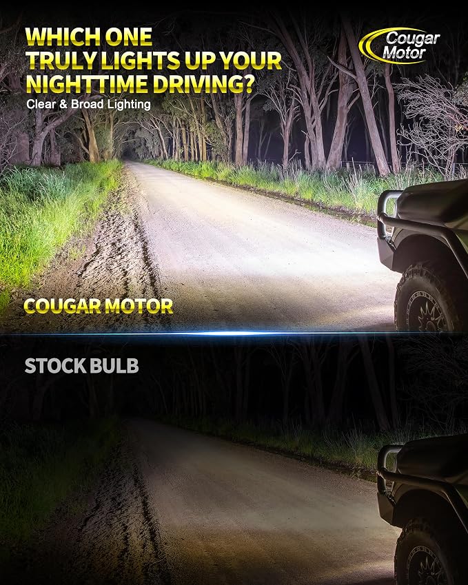 Cougar Motor H7 Bulbs, No Adapter Required H7 Fog Light 1:1 Mini Size 6500K White Plug and Play Fog Bulb of 2