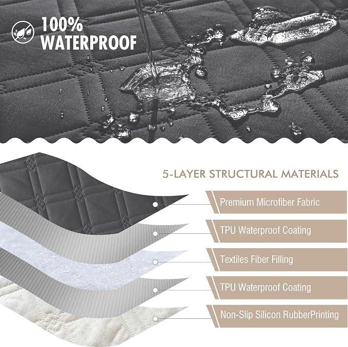 Genina Waterproof Couch Cover, Washable Anti-Slip 51 inch Loveseat Sofa Covers with 2 Cushions, Sectional Couch Covers for Pets Friendly, Sofa Slipcovers for Dogs Cats, (51inch/Dark Grey)