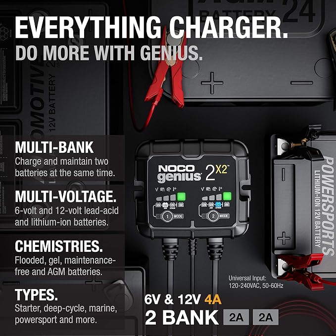 NOCO GENIUS2X2: 4A 2-Bank SmartBattery Charger(2A/Bank)6V/12V Automatic Maintainer,Trickle Charger & Desulfator with Overcharge Protection & Temperature Compensation for Lead-Acid & Lithium(Pack of 2)