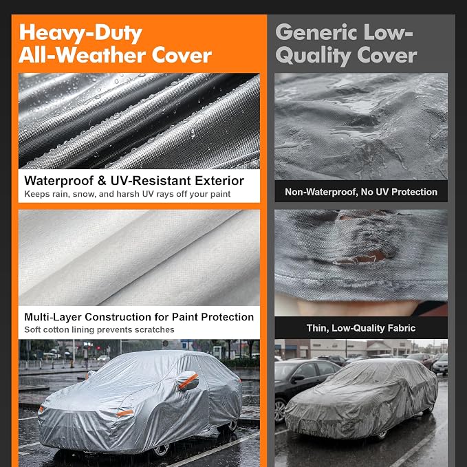 Car Cover Waterproof All-Weather,Outdoor Full Exterior Sedan Covers (Length 186-193 inch) Custom Fit for Toyota Camry,Tesla Model 3,Jetta,BMW 3 Series,Elantra,etc,Size A2(See Size Chart)
