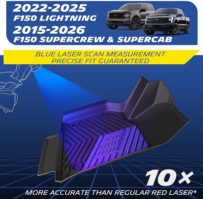 Michelin Vehicle Mats, All-Weather TPE Custom Fit Liner for 2015-2026 Ford F150/2022-2025 Lightning SuperCrew & Super Cab Carpet Floor, First Row, Elite