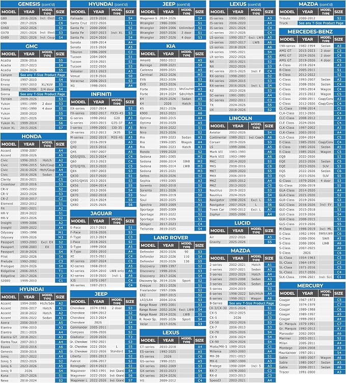 EzyShade Multi-Layer Car Cover Waterproof All Weather - See Vehicle Size-Chart - Outdoor Full Exterior Covers for Automobiles - Sedan Hatch SUV - Rain Snow Sun UV Protection. Size A4 (See SizeChart)