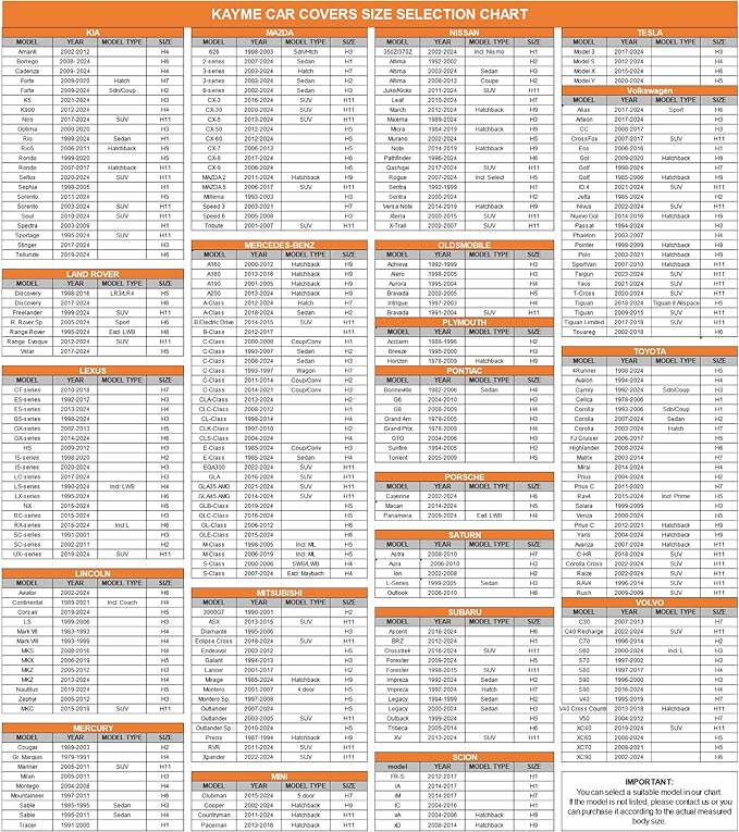 Kayme Hatchback Car Cover for Automobiles All Weather Waterproof, Outdoor Cover Sun Rain Protection, with Lock and Zipper Door, Universal Fit Ford Focus, Mazda 3 Hatchback (Up to 177 Inch) H7/Black
