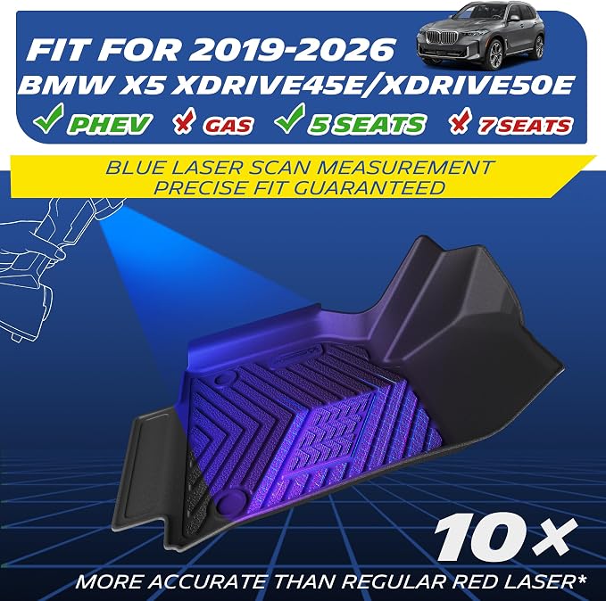 Michelin Vehicle Mats for 2019-2026 BMW X5 PHEV, 5 Seats, 7PCS | Not Fit 7 Seats/Luggage Compartment, Custom Fit, All-Weather TPE Accessories Floor&Trunk/Backrest Mat Cargo Liner, Premier