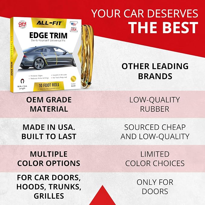 All-Fit Automotive Car Door Edge Protector – Universal DIY Edge Trim to Prevent Scratches & Dings – Flexible Adhesive Molding Trim for Cars, Trucks & SUVs (10 Ft - Gold)