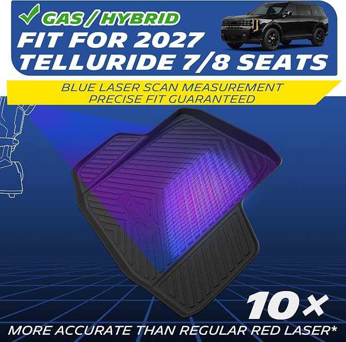 Michelin Vehicle Mats, Premier Series All-Weather TPE Custom Fit Liner for 2027 Kia Telluride 7 & 8 Seats Trunk Mat (1 Piece)