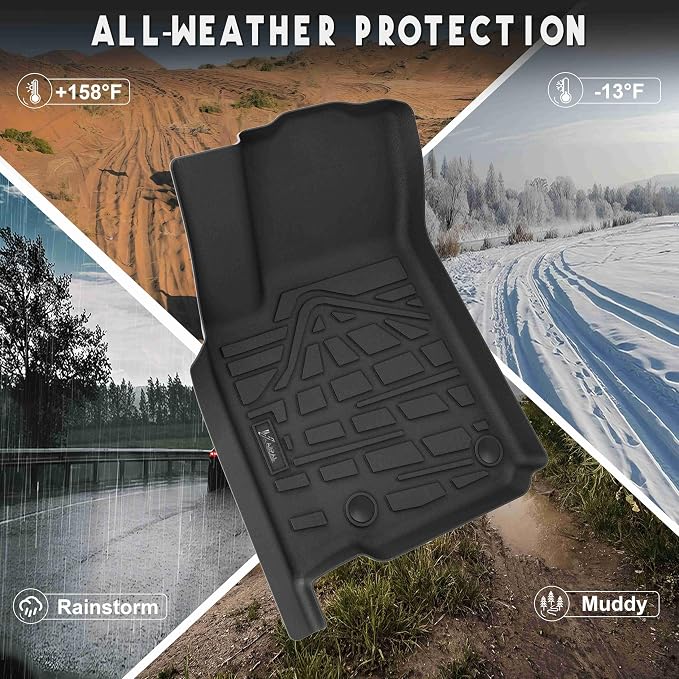 KARPAL Floor Mats for 2022-2025 2026 Jeep Grand Cherokee WL 5-Seat (Include 4xe, not for L), All Weather TPE Custom Fit Floor Liners Car Mats Accessories