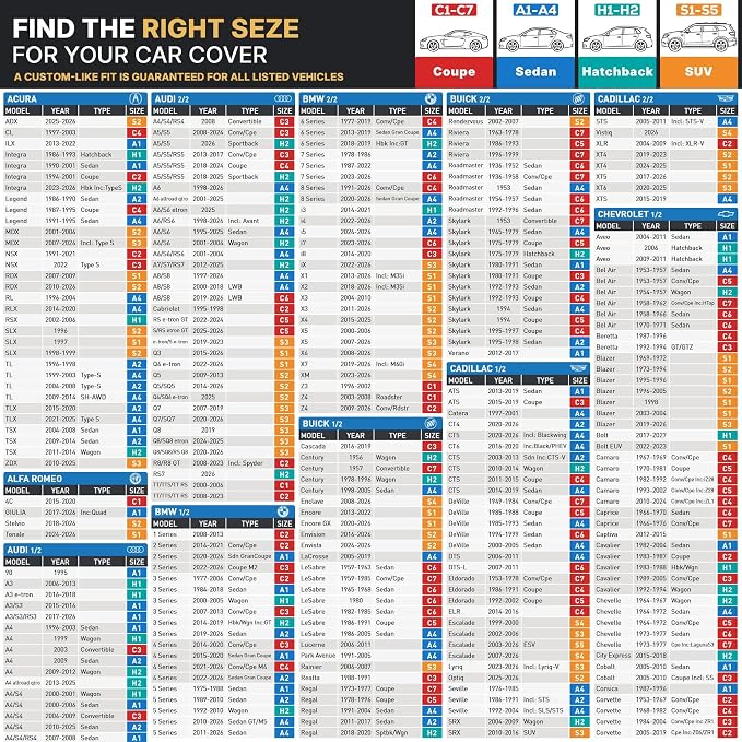 Car Cover Waterproof All-Weather,Outdoor Full Exterior Coupe Covers (Length up to 165 inch) Custom Fit for Mazda Miata MX 5,Honda S2000,BMW Z3,Audi TT,TTS,etc,Size C1(See Size Chart)