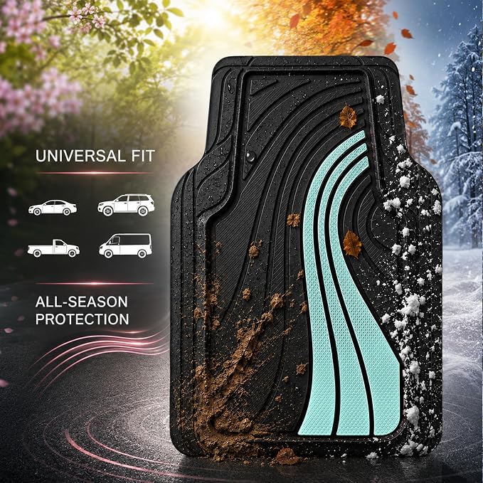 Road Comforts Car Floor Mats Full Set – Front & Rear Car Floor Mats with Aluminum Design, Anti-Slip Backing, All-Weather Protection, Trim-to-Fit Car Mats for Most Sedans, SUVs & Vans - Mint