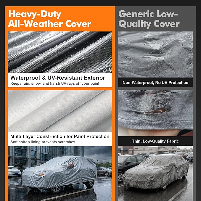 SUV Cover Waterproof All-Weather,Outdoor Full Exterior Car Covers Custom Fit for Toyota RAV4,Honda CR-V,Tesla Model Y,Chevrolet Equinox,Hyundai Tucson,Tiguan,GLC,etc,Size S2(See Size Chart)