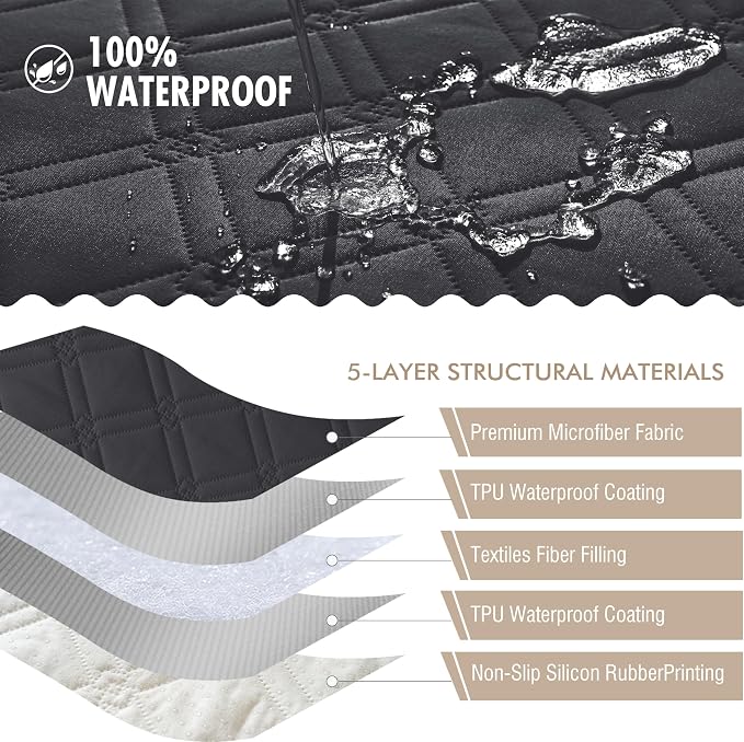 Genina Waterproof Couch Cover,Washable Anti-Slip 78inch Sofa Covers with 3 Cushions,Sectional Couch Covers for Pets Friendly, Sofa Slipcovers for Dogs Cats(78inch/Charcoal Gray)