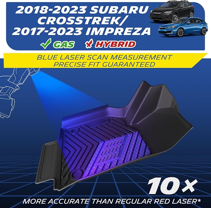 Michelin Vehicle Mats for 2018-2023 Subaru Crosstrek/2017-2023 Impreza | Not Fit Hybrid Models, All-Weather TPE Floor Mats, Liner for Base/Limited/Premium/Sport 1st & 2nd Row, 3PCS, Premier