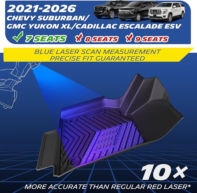 Michelin Vehicle Mats for 2021-2026 Suburban/Yukon XL/Escalade ESV, 7 Seats | Not Fit 8/9 Seats/Yukon/Escalade, All-Weather TPE Custom Fit Liner, Non-Slip, Odor Free, Premier A (5 Piece)