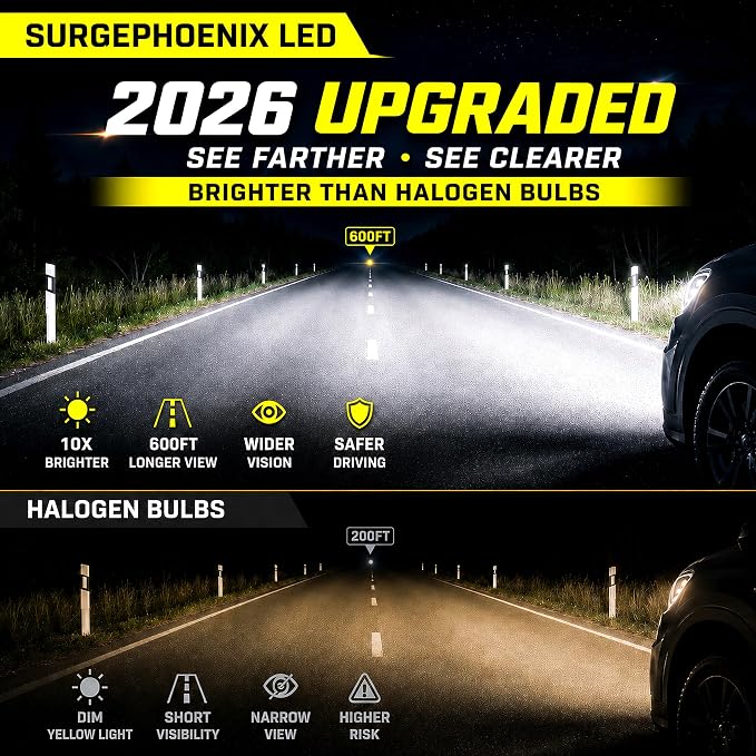 H11 & 9005 LED Bulbs Combo, 1000% Brighter, 1:1 Mini Size | 6500K Cool White LED Fog Light Bulbs for Off-Road Use, Pack of 4