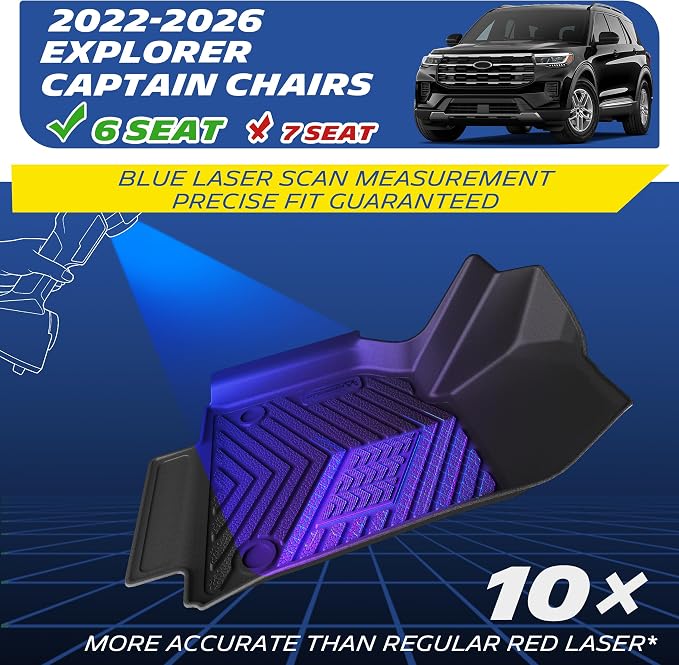 Michelin Vehicle Mats, Premier Series All-Weather TPE Custom Fit Liner for 2022-2026 Ford Explorer 6 Seats Captain Chairs Active/ST-Line/ST/Platinum/Tremor Floor Mats (5 Piece)