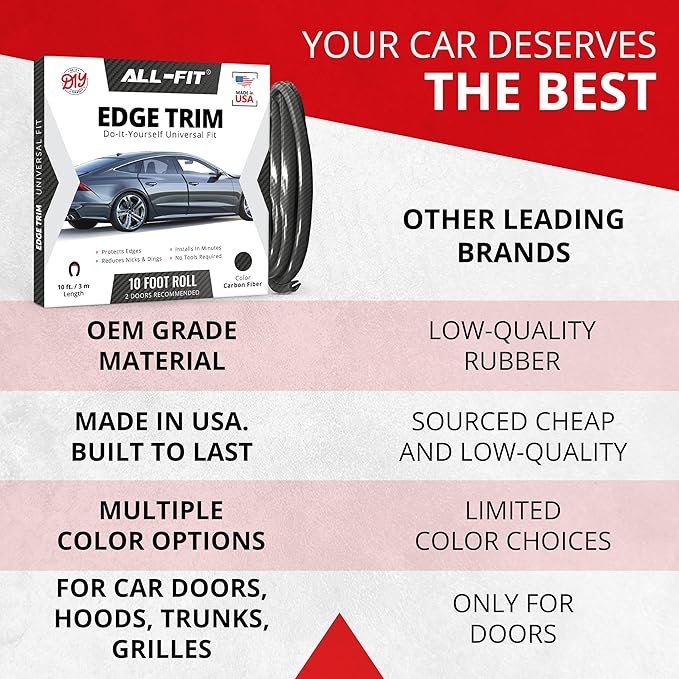 All-Fit Automotive Car Door Edge Protector – Universal DIY Edge Trim to Prevent Scratches & Dings – Flexible Adhesive Molding Trim for Cars, Trucks & SUVs (10 Ft - Carbon Fiber) V2