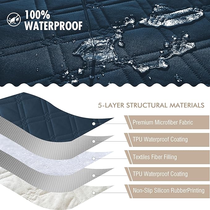 Genina Waterproof Couch Cover, Washable Anti-Slip 86.6 inch Sofa Covers with 4 Cushions, Sectional Couch Covers for Pets Friendly, Sofa Slipcovers for Dogs Cats, (86inch/Peacock Blue)