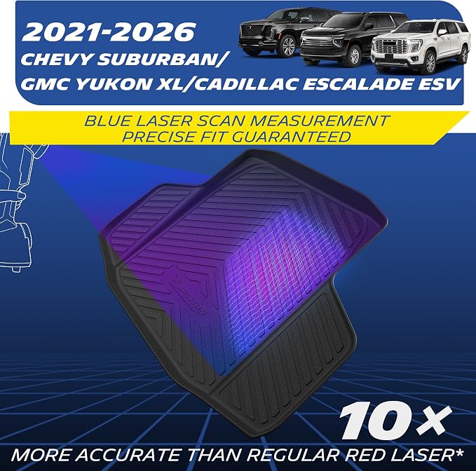 Michelin Vehicle Mats for 21-26 Suburban/Yukon XL/Escalade ESV, Trunk Mat | Not Fit Yukon/Escalade, All-Weather TPE Custom Fit Cargo Liner, Non-Slip, Odor Free, Premier (1 Piece)