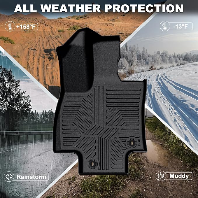 KARPAL Floor Mats for Toyota Grand Highlander 2024 2025 2026 7-Seats (Include Hybrid), Custom Fit All Weather TPE Floor Liners, 1st & 2nd Row & Cargo & Backseat Mat, Highlander Accessories
