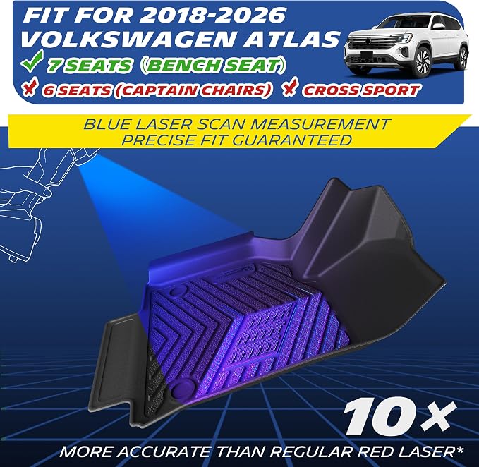 Michelin Vehicle Mats for 2018-2026 Volkswagen VW Atlas 7 Seats Bench Seat | Not fit Atlas Cross Sport/6 Seats, Custom Fit, Non-Slip, All-Weather TPE Floor Mats&Cargo Liner/Backrest Mat 5 PCS, Premier