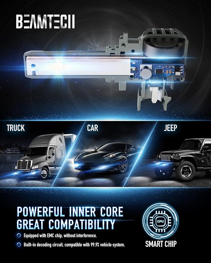 BEAMTECH H11 Bulbs, H8 H9 Fog Light G-XPower Chip 500% Brighter Plug & Play | 6500K White Light Pack of 2