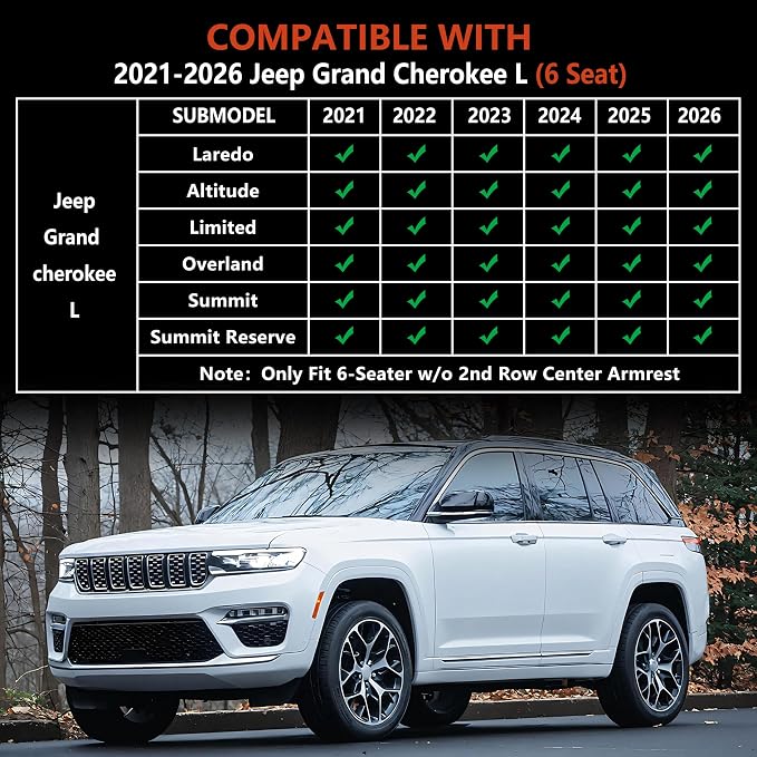 KARPAL Floor Mats & Cargo Liner for 2021-2025 2026 Jeep Grand Cherokee L (6-Seater w/o 2nd Row Center Armrest Only), All Weather TPE Custom Fit Floor Liners Car Mats Accessories