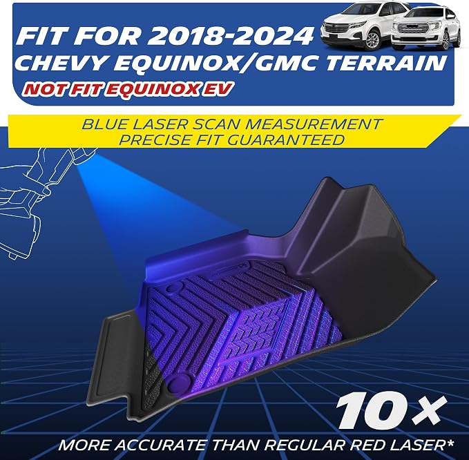 Michelin Vehicle Mats, All-Weather TPE Custom Fit Liner for 2018-2024 Chevy Equinox/GMC Terrain Gas (6 Piece), Not fit Equinox EV, Premier