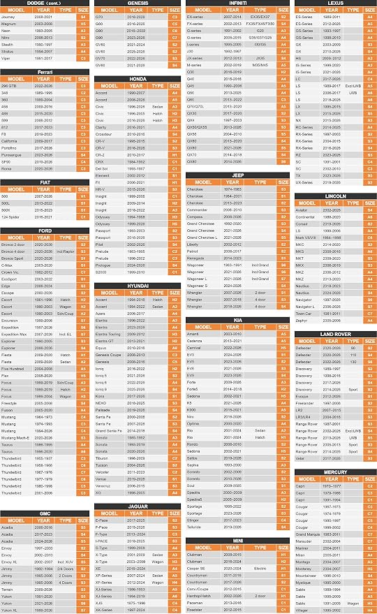 Kayme Coupe Car Cover Waterproof All Weather - See Vehicle Size Chart for Accurate Fit - Outdoor Full Exterior Cover Sun Rain Snow. Charger, Panamera, DeVille, Chevelle etc. Size C6 (See Size Chart)