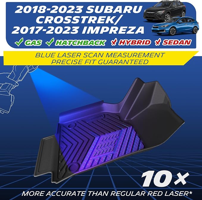 Michelin Vehicle Mats for 2018-2023 Subaru Crosstrek/2017-2023 Impreza | Not Fit Hybrid/Sedan, Custom Fit All-Weather TPE Floor&Trunk/Backrest Mat, 1st & 2nd Row & Cargo Liner Accessories, 6PCS