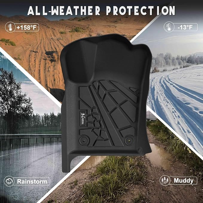 KARPAL Floor Mats & Cargo Liner for 2016-2021 Jeep Grand Cherokee / 2022 Grand Cherokee WK (Not for WL), All Weather TPE Custom Fit Floor Liners Car Mats Accessories