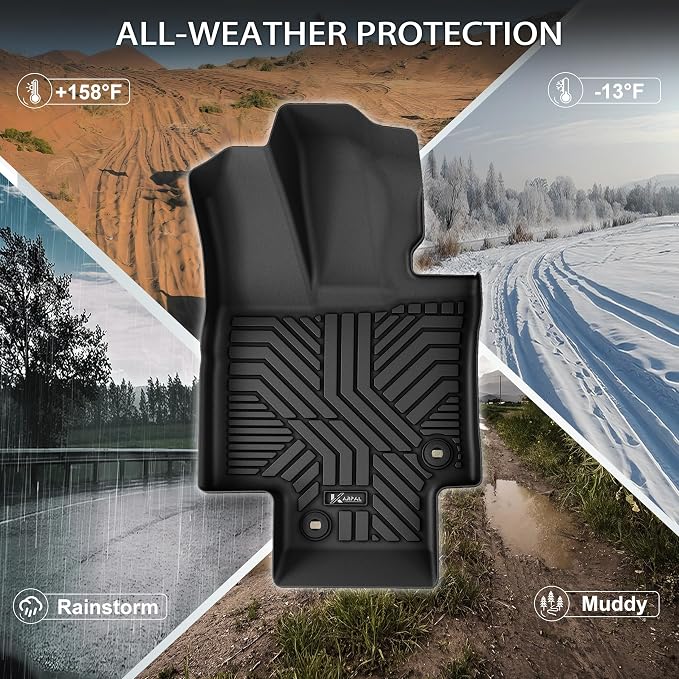 KARPAL Floor Mats for Toyota Highlander 2020-2026 7-Seats (NOT Fit Grand Highlander), Custom Fit All Weather TPE Floor Liners, 1st & 2nd Row & Cargo & Backseat Mat, Highlander Accessories