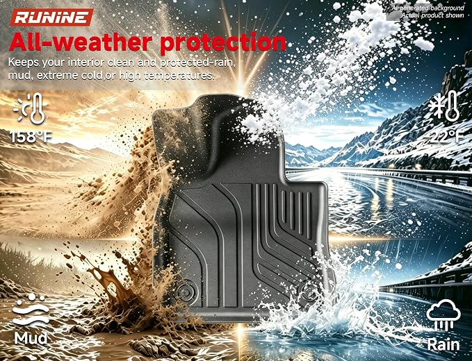 Floor Mats Full Set for Ford Explorer 2020-2026 6 Seater Captain Seats, Custom Fit 3 Row All Weather TPE Floor Liners, Waterproof Heavy Duty Anti-Slip Front & Rear Car Mats