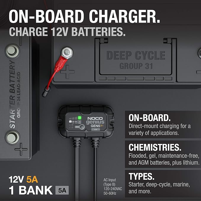 NOCO Genius GEN5X1: 1-Bank,5A Onboard Battery Charger - 5A Per Bank,12V Waterproof Marine Charger with Overcharge Protection & Temperature Compensation – for Lead-Acid & Lithium Batteries,(Pack of 4)
