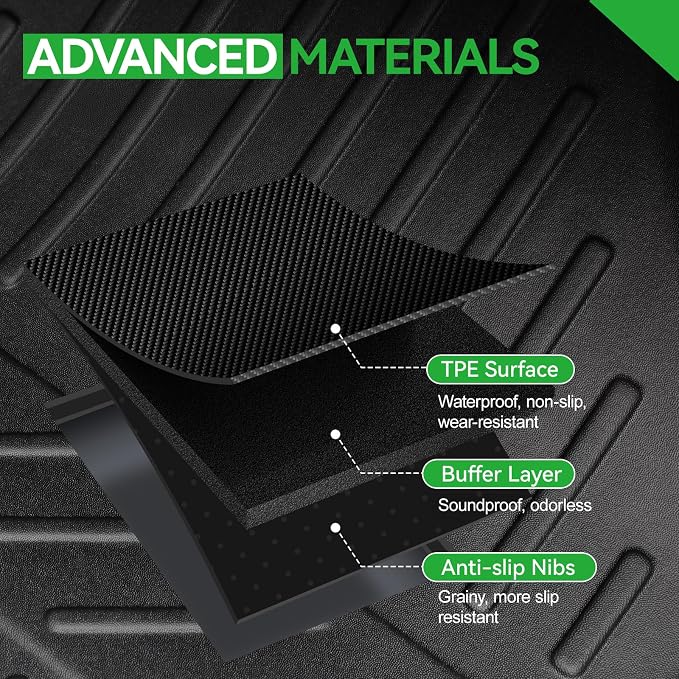 Cargo Liners & Backrest Mat for 2025 2026 Chevy Equinox Fuel (Only for Gas) & 2025 2026 GMC Terrain, All Weather TPE Trunk Mat Back Seat Cover for Chevrolet Equinox Accessories