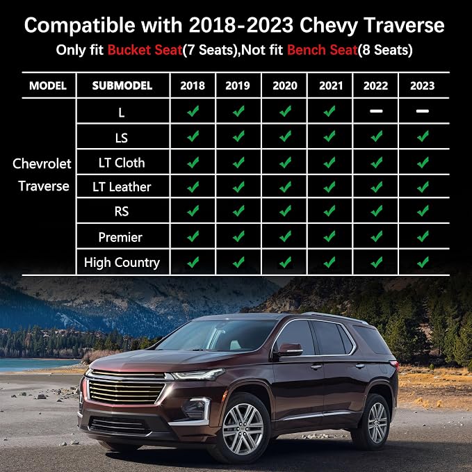 KARPAL Floor Mats for 2018-2023 Chevy Traverse/ 2024 Traverse Limited Only 7 Seats, with 2nd Row Bucket Seats, All-Weather TPE Custom Fit Floor Liners Car Accessories