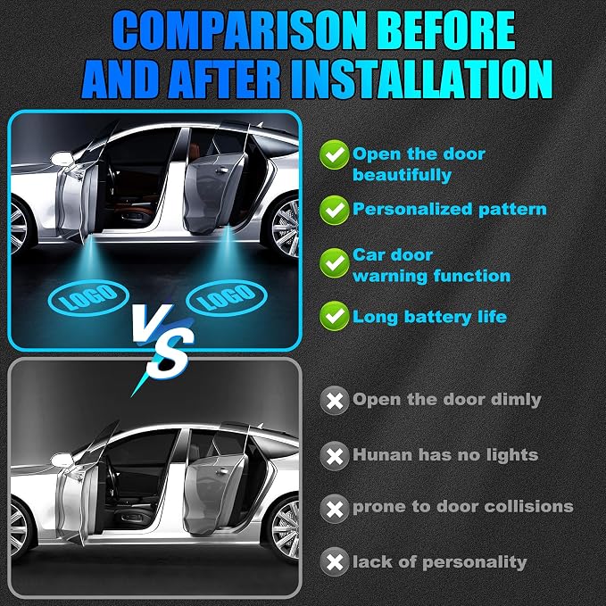 Car Door Lights,Door Lights Logo Projector Rechargeable,Car Door Projector Lights,HD Car Welcome Light for Cars Use at Night 2pcs. (for American Flag)