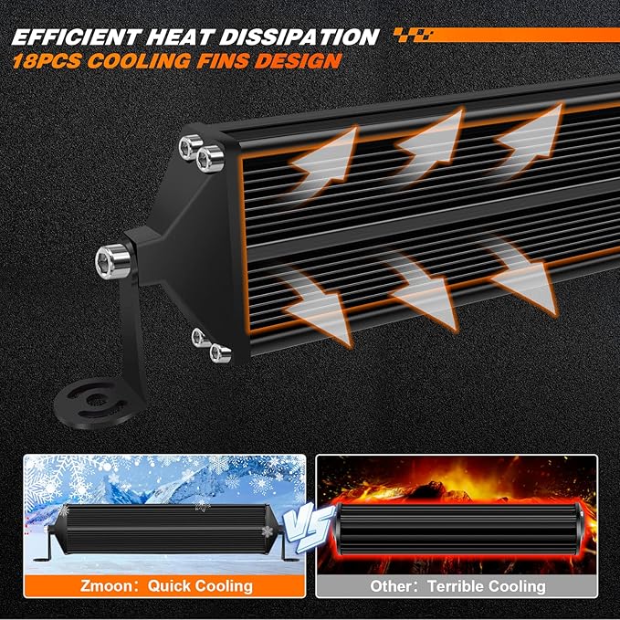 Zmoon 12 Inch 40W LED Light Bar, Spot Flood Combo Beam Fog Lights for Truck | IP67 Waterproof Five Rows Driving Light, Durable Aluminum Housing for Excellent Heat Dissipation SUV ATV Boat