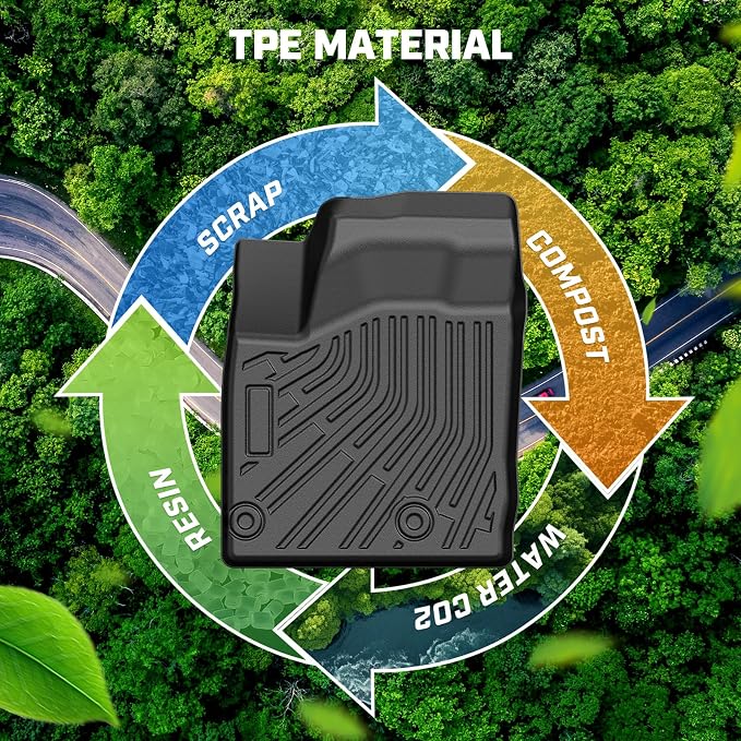 Mixsuper Outlander Floor mats-Floor mat for Mitsubishi Outlander 2022-2025 (Not phev or Sport),All Weather TPE Rubber Floor Liners Protection for Outlander Accessories,3 Row Anti-Slip Car Mats, Black