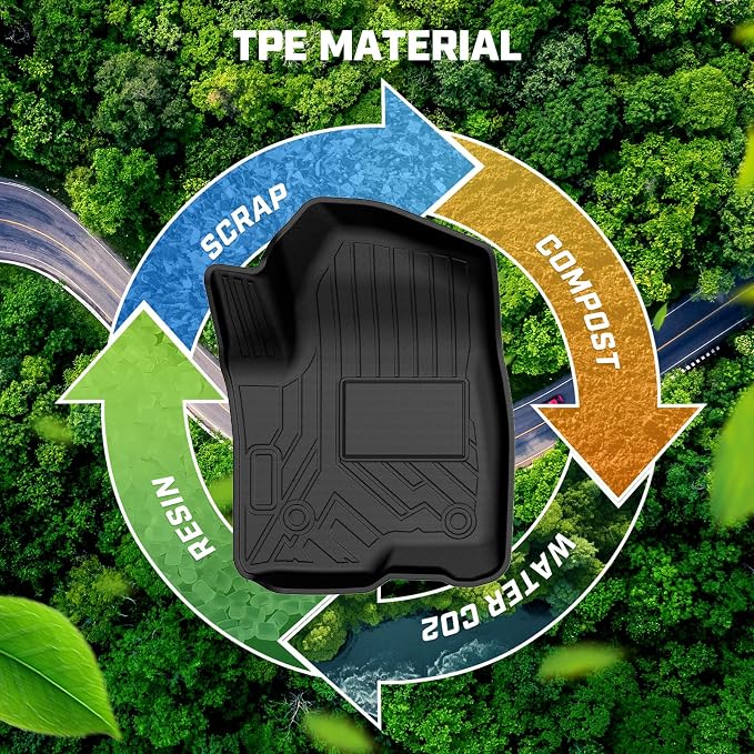 Mixsuper Floor Mats for 2019-2026 Chevy Silverado/GMC Sierra 1500 Crew Cab, 2020-2026 Chevrolet Silverado/GMC Sierra 2500HD/3500HD Crew Cab (Fit with Rear Under-Seat Storage Box) with Door Sill Guards