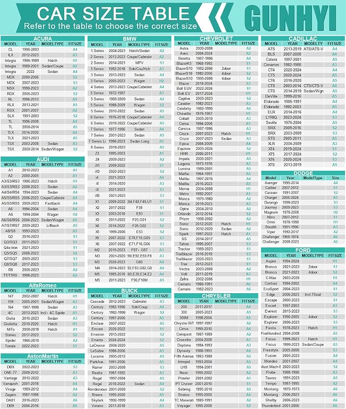 GUNHYI Hatchback Car Cover Waterproof All Weather, 6 Layers Heavy Duty Full Exterior Cover Universal fit vw Golf, Honda Fit, Kia Soul, Toyota Matrix, Nissan Leaf etc. Size H1 (See Size Chart)
