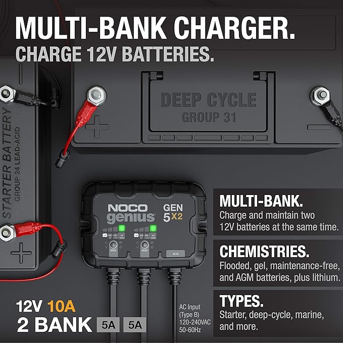 NOCO Genius GEN5X2: 2-Bank, 10A Onboard Battery Charger - 5A Per Bank, 12V Waterproof Marine Charger with Overcharge Protection,Temperature Compensation, for Lead-Acid & Lithium Batteries (Pack of 4)