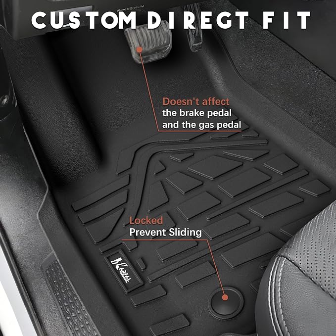 KARPAL Floor Mats for 2021-2025 2026 Jeep Grand Cherokee L (6-Seater w/o 2nd Row Center Armrest), All Weather TPE Custom Fit Floor Liners Car Mats Accessories
