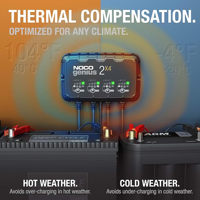 NOCO GENIUS2X4:8A 4-Bank Smart Battery Charger(2A/Bank) -6V/12VAutomatic Maintainer,Trickle Charger & Desulfator Overcharge Protection & Temperature Compensation–for Lead-Acid & Lithium(Pack of 2)