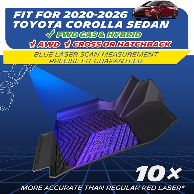 Michelin Vehicle Mats, All-Weather TPE Custom Fit Liner for 2020-2026 Toyota Corolla Sedan (4 Piece), Not for Cross & Hatchback & AWD, Premier
