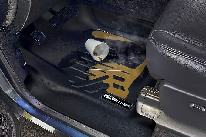 MAXLINER Custom Fit Floor Mats 1st Row Liner Set Compatible with 2017-2025 Ford F-250