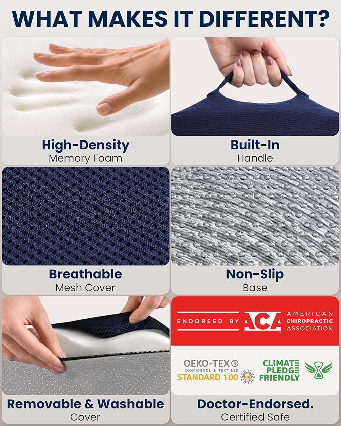 5 STARS UNITED Seat Cushion - Memory Foam Chair Cushion for Tailbone Pain Relief - Ergonomic Support for Coccyx, Sciatica & Butt - Office, Desk & Gaming Chair, Car Seat, Wheelchair, Airplane, Blue