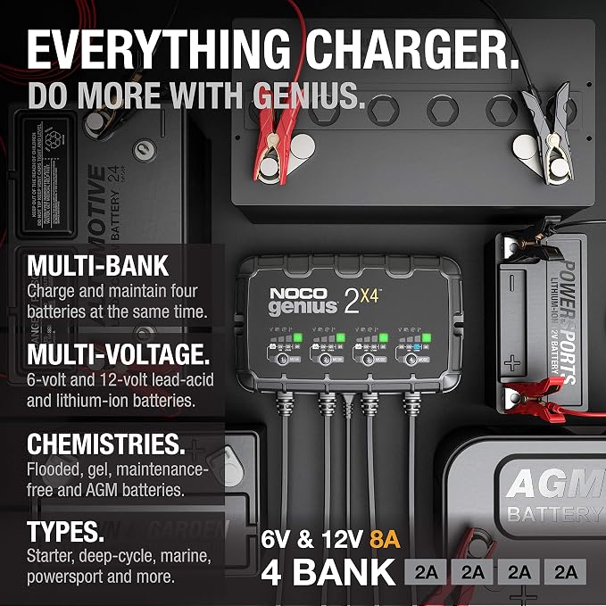 NOCO GENIUS2X4: 8A 4-Bank Smart Battery Charger (2A/Bank) - 6V/12V Automatic Maintainer, Trickle Charger & Desulfator with Overcharge Protection & Temperature Compensation – for Lead-Acid & Lithium