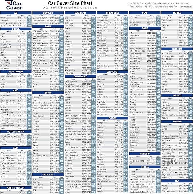 iCarCover Premium Heavy Duty Car Cover - Waterproof All Weather Rain Snow UV Protection, RSX, Civic, Corolla, Golf GTI, Jetta, Focus, Fiesta, Impreza, Size C35 (See Size Chart), Stripe - Gray/Black